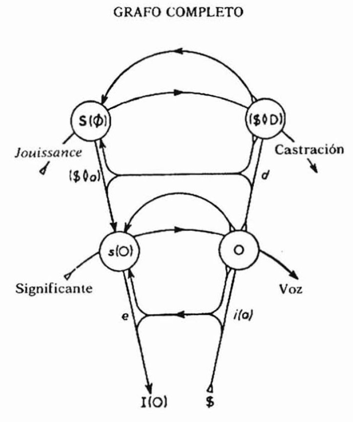 Grafo IV